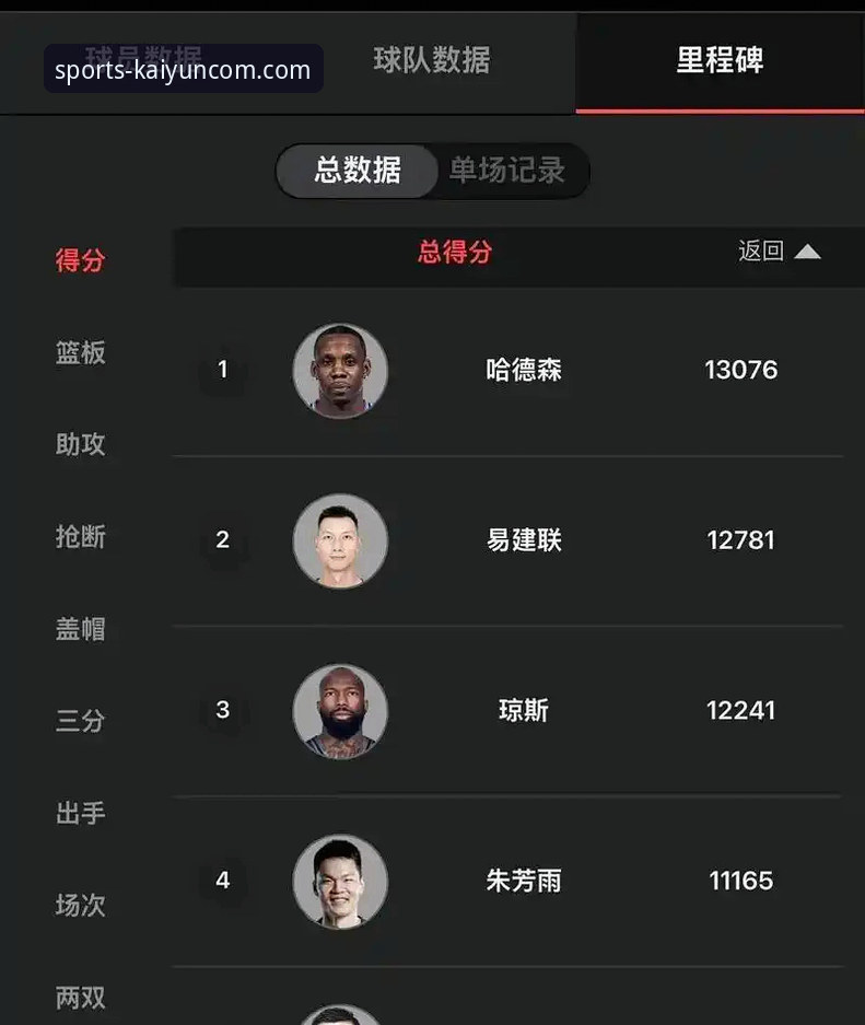 开云官网官方通道安装教程 广州终结连败之战深度评测:从徐昕统治到艾伦伤退的战术解析