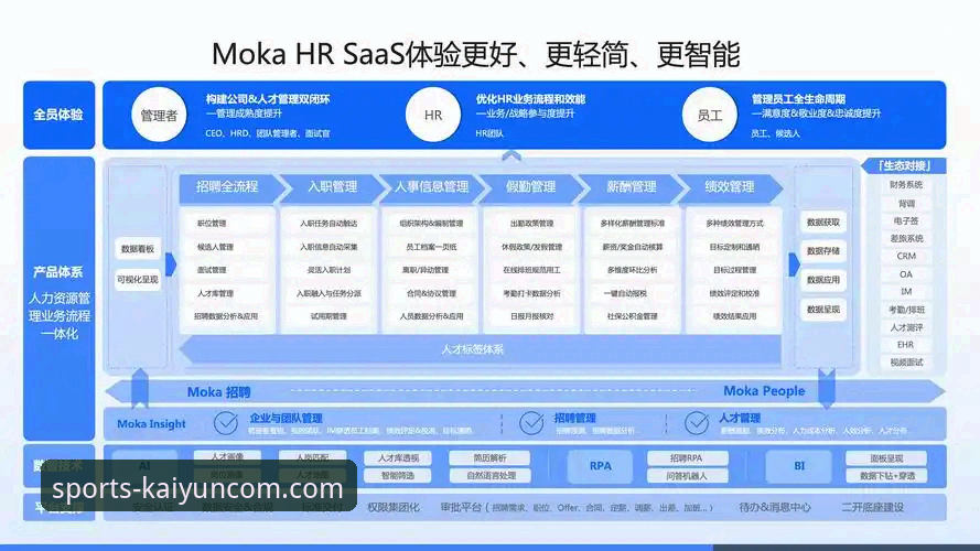 资深技术评测员分享：开云官网平台使用心得与多维度对比分析