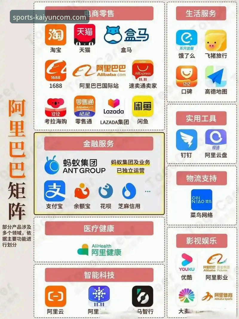 开云官网APP最新版 开云官网APP最新版 vs 旧版本:升级究竟带来了什么?